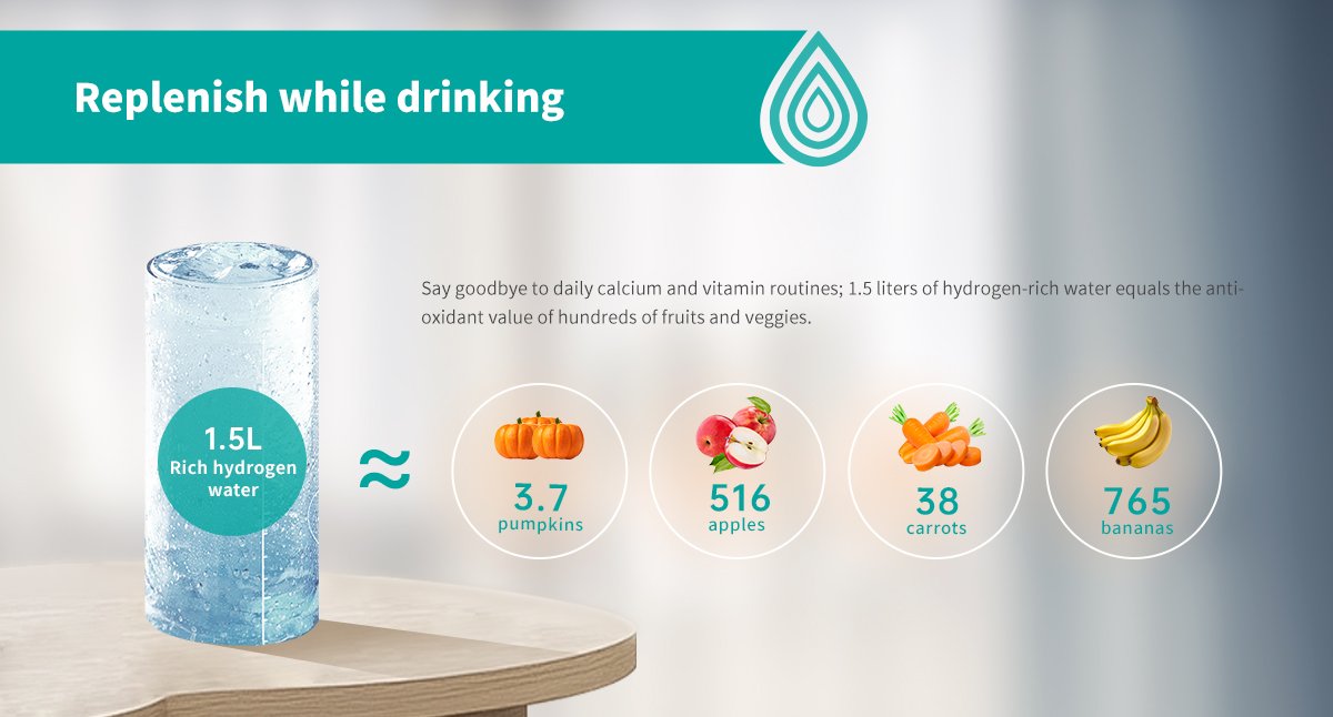 Hydrogen Water Cup