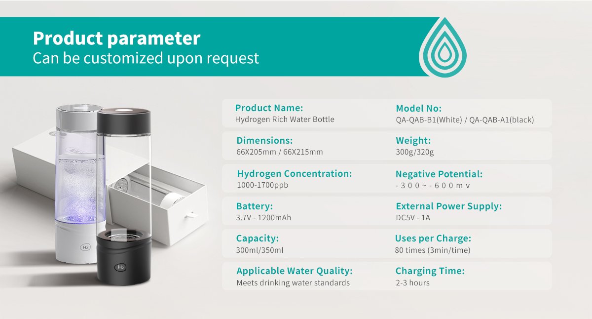Hydrogen Water Cup manfacturer