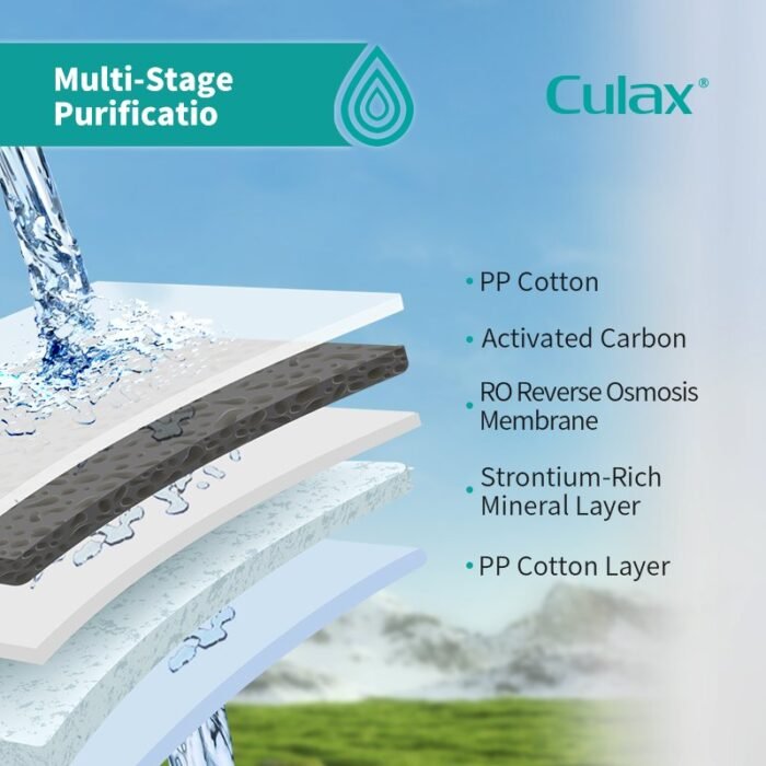 CL-DR-A2 Ice Maker - Image 4