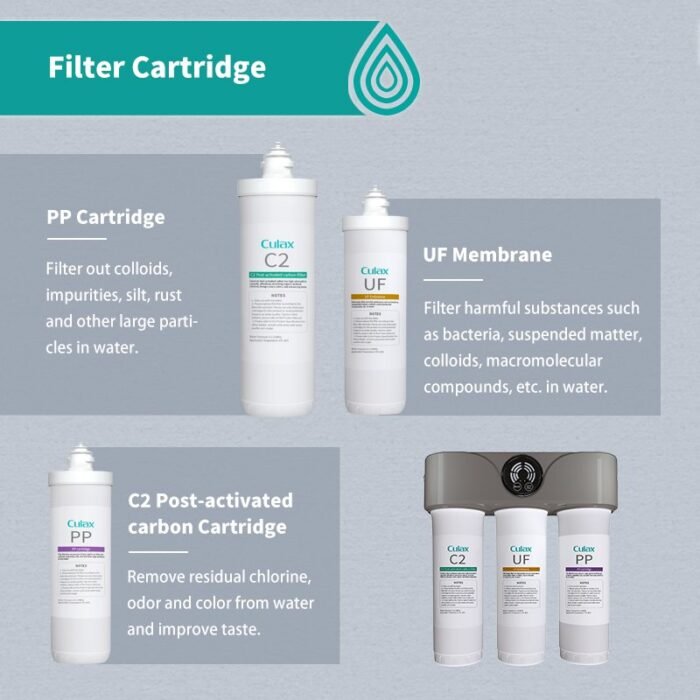 CL-DK-A02 - Image 3