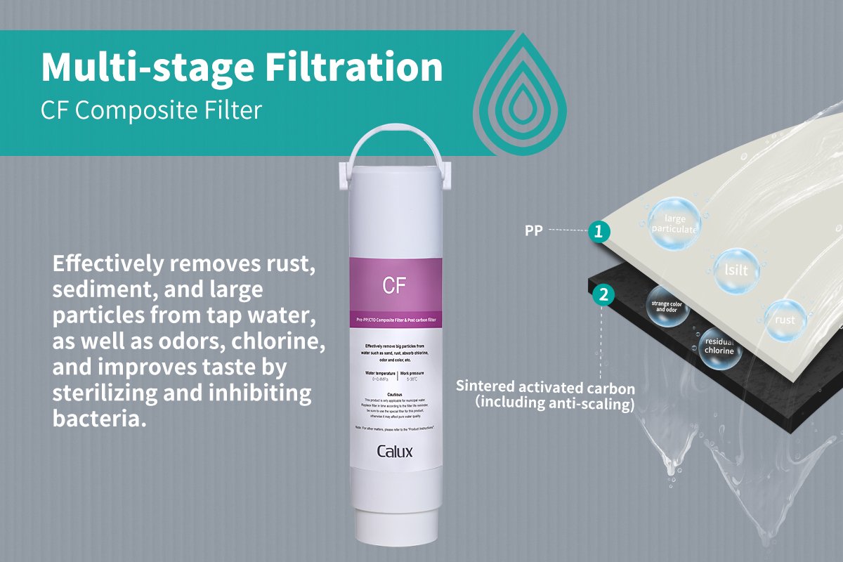 countertop water purifiers-CL-24JR-B