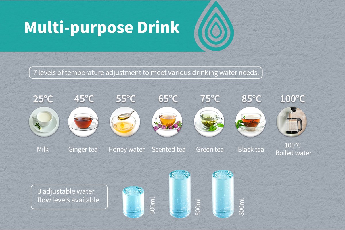 countertop water purifiers-CL-24JR-B