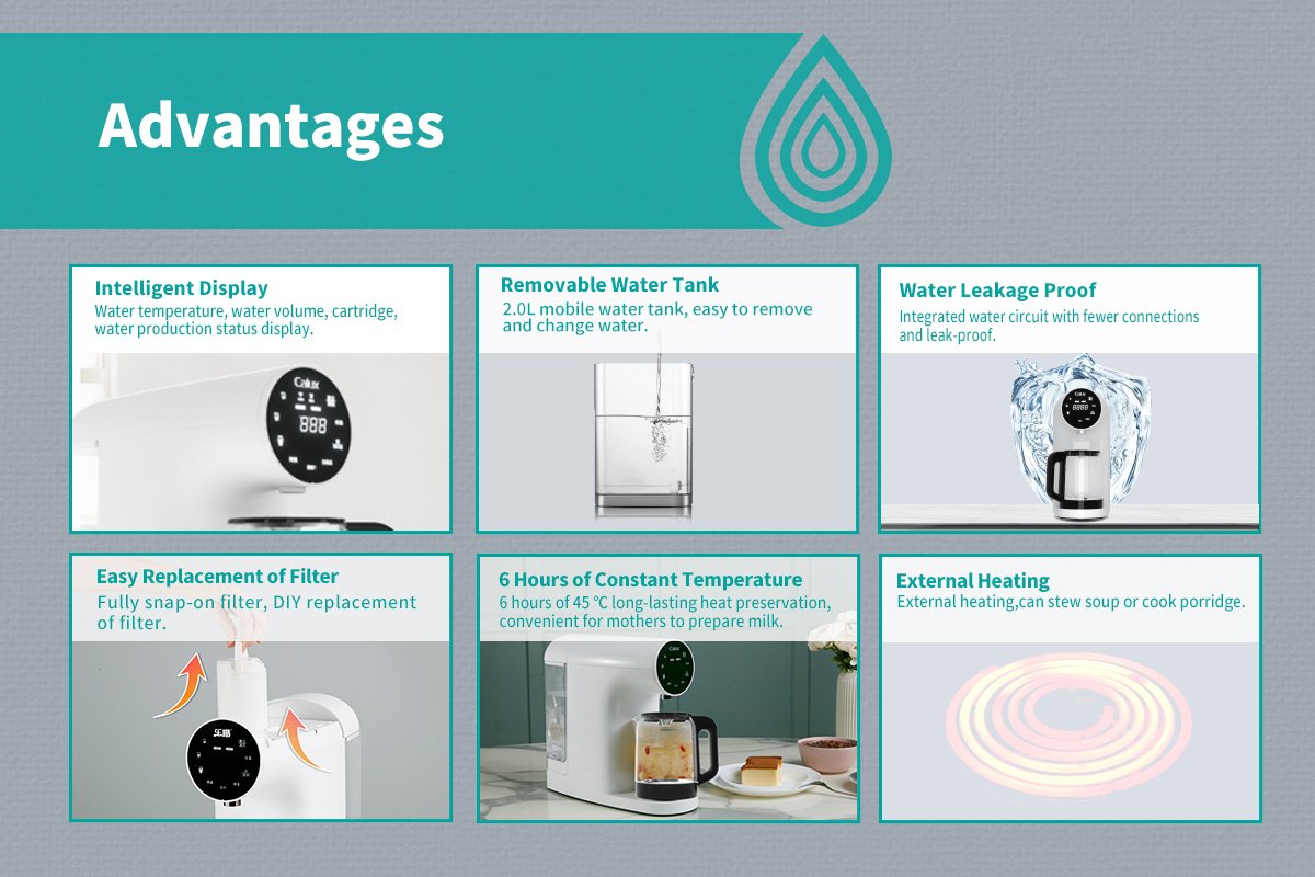countertop water purifiers-CL-24JR-B