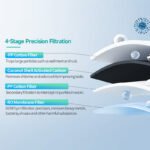 RO water purifier-24JRB-02