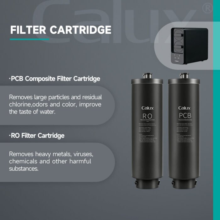RO water filter