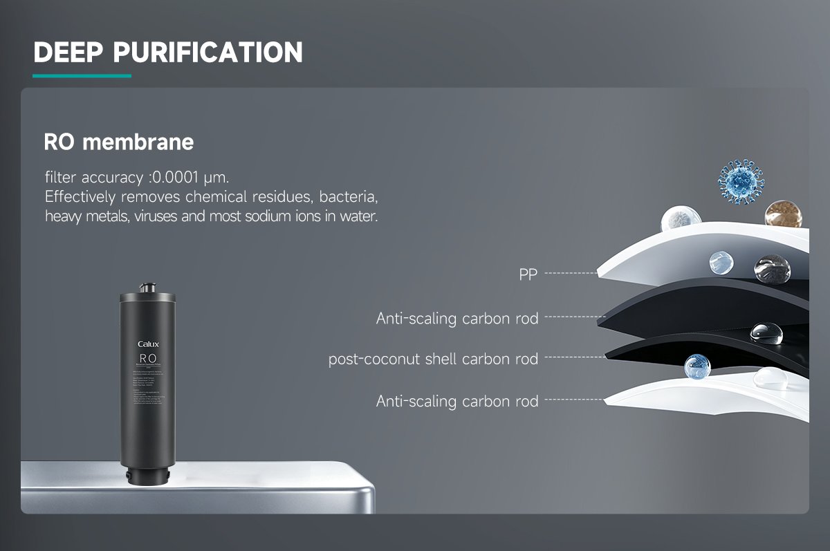 reverse osmosis water purifier j1012-7