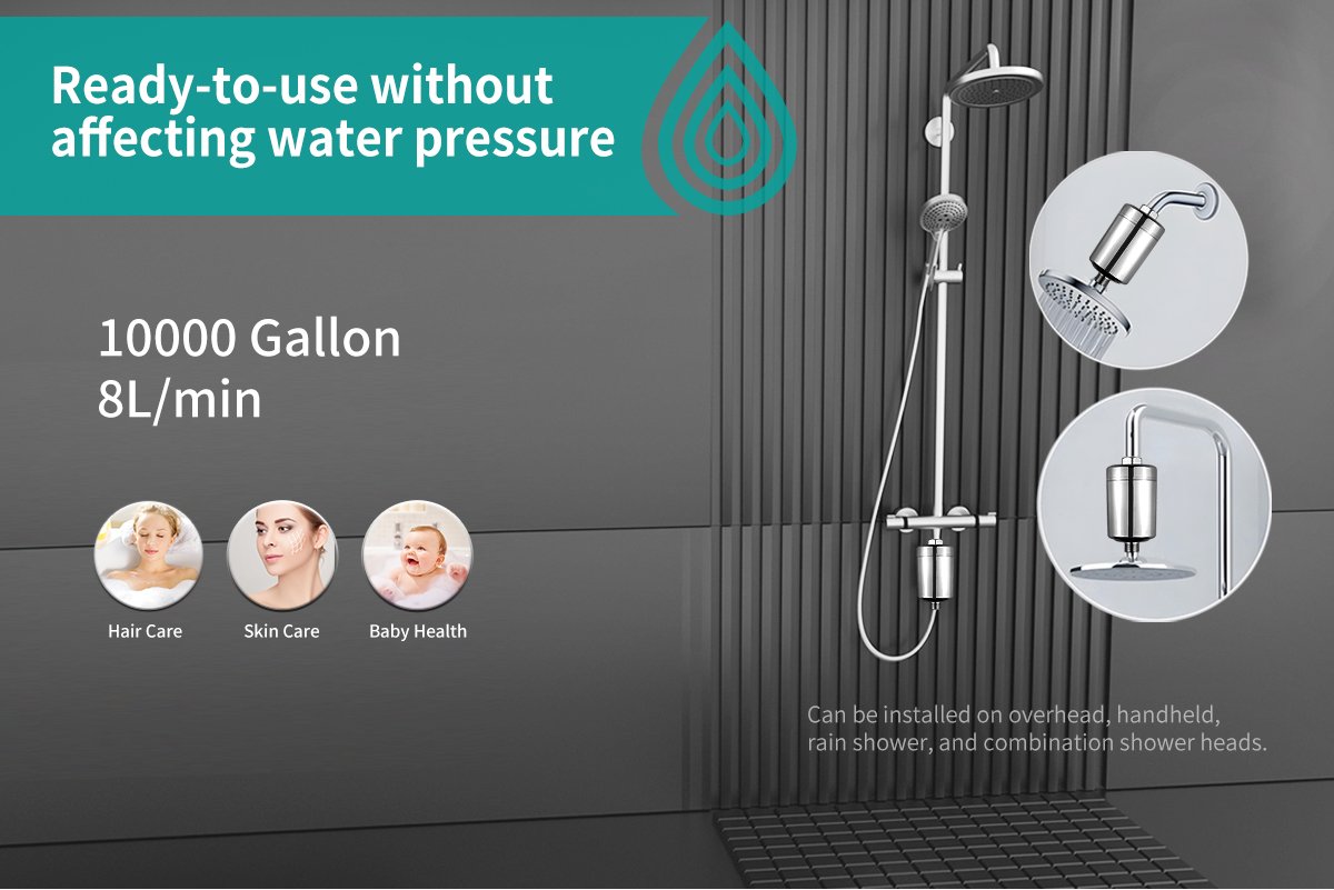 activated carbon shower filter