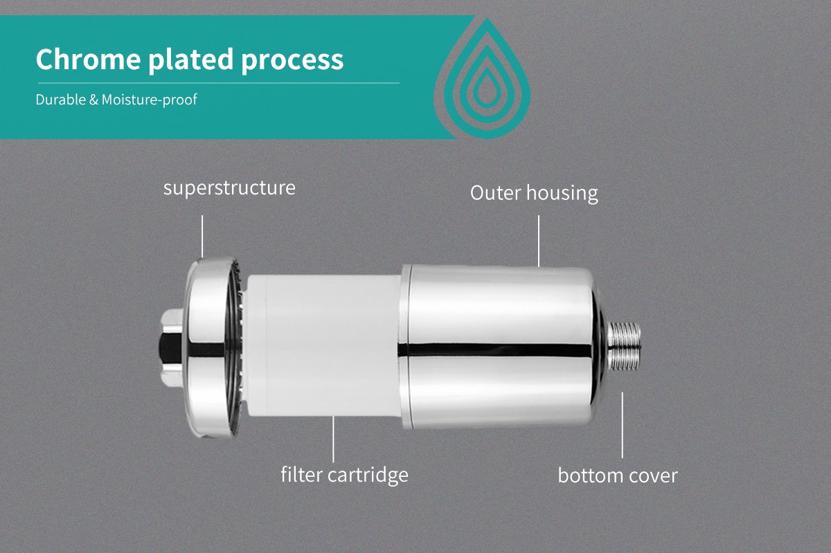 activated carbon shower filter