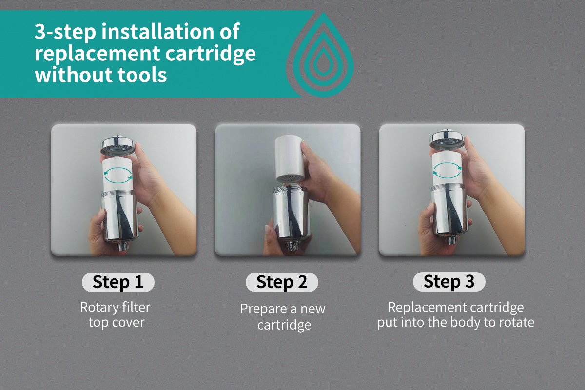activated carbon shower filter