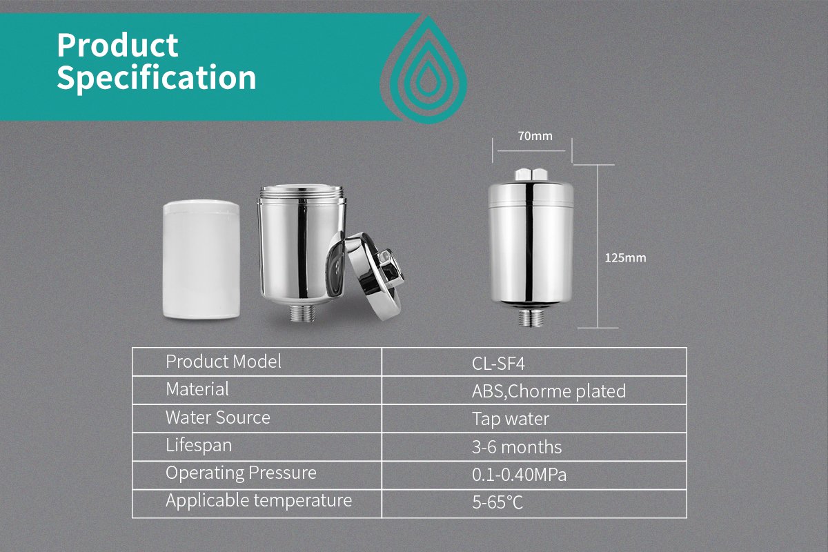 activated carbon shower filter