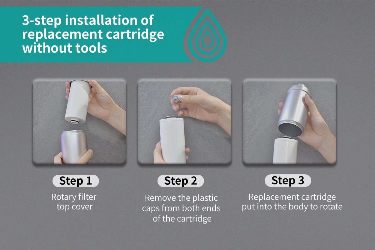 shower head water filter