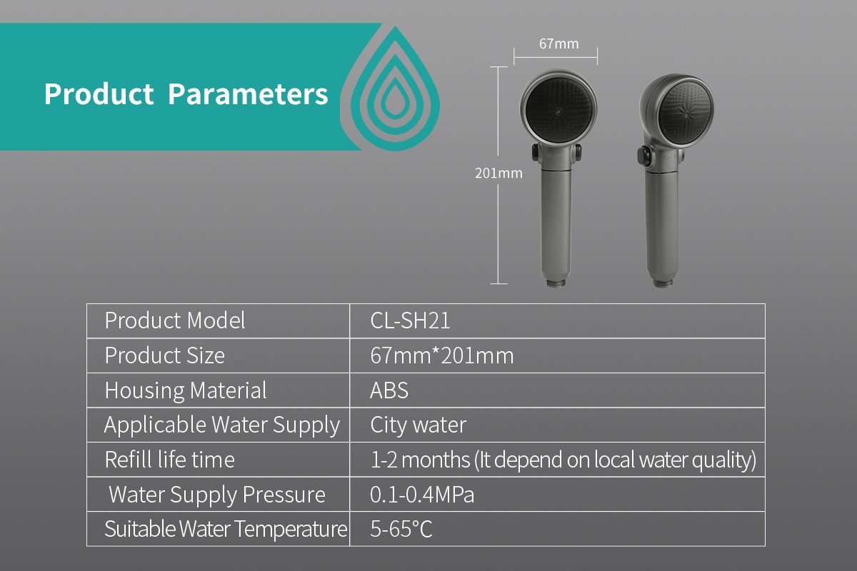 sinkcare shower filters supplier