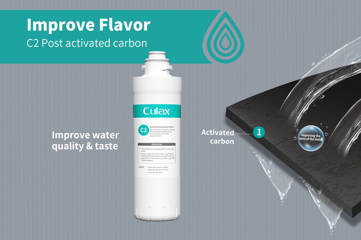 water purifier manufacturer