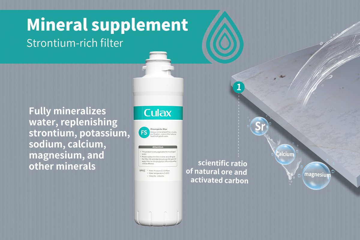 china water purifier manufacturer