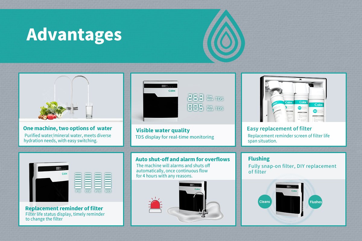 china water purifier manufacturer