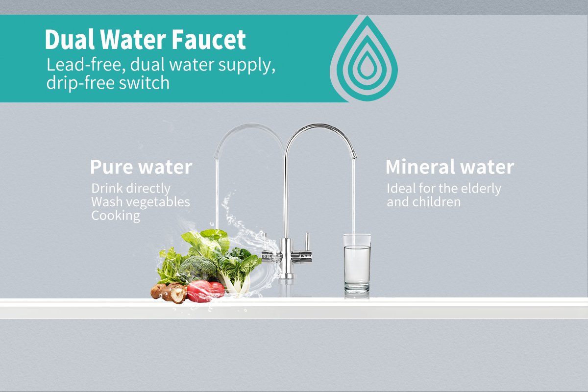 china water purifier manufacturer