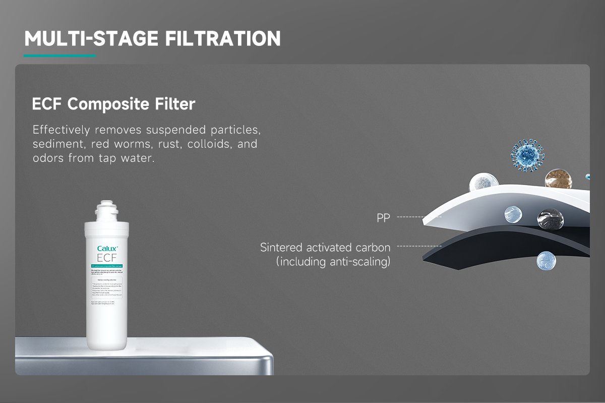 calux-under-sink-water-purifier-h301-1