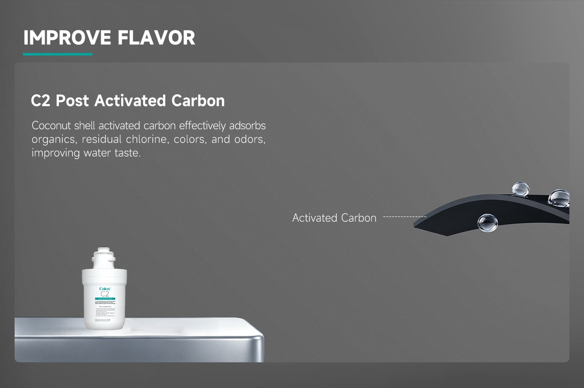 calux-under-sink-water-purifier-h301-3
