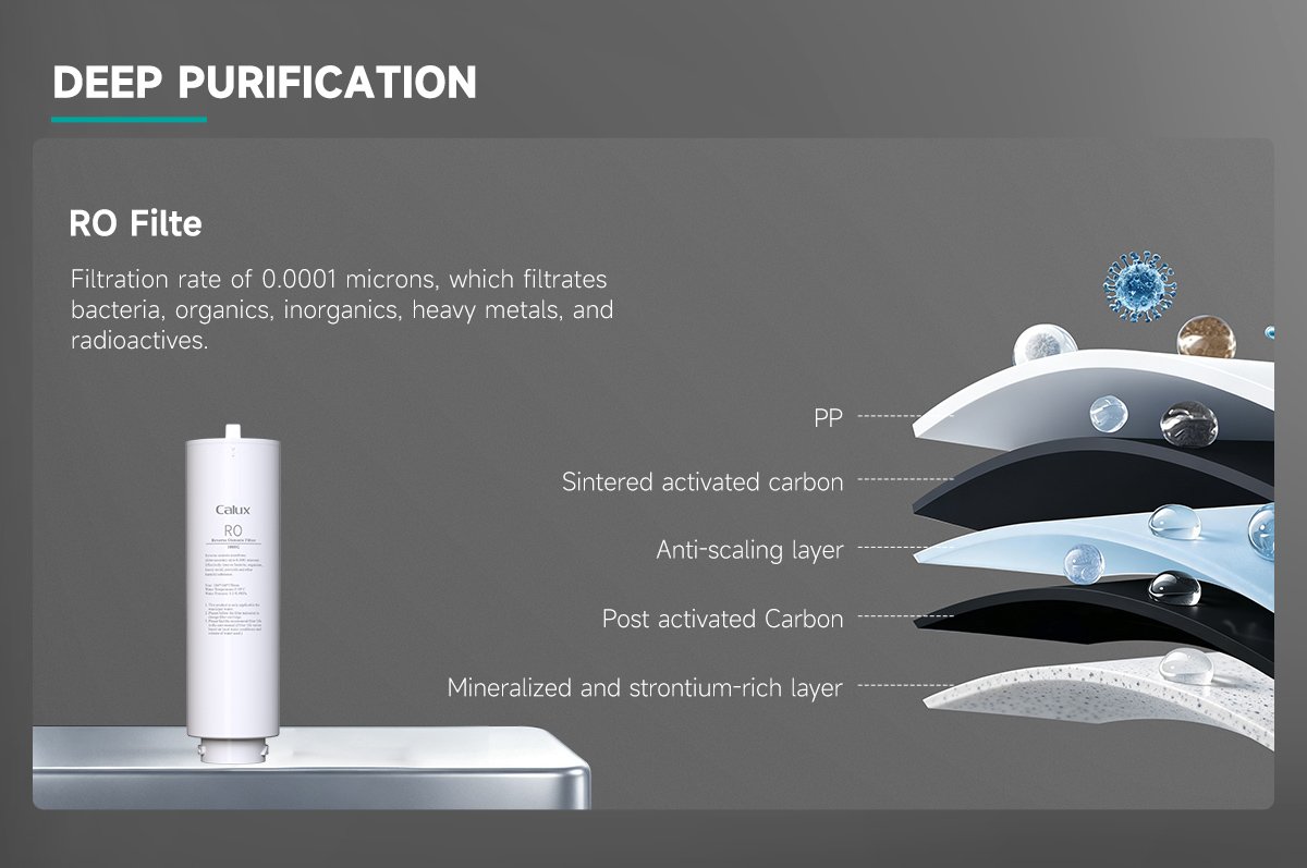 reverse-osmosis-water-purifier-j1012-7