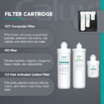 under-sink-water-purifier-h301-1