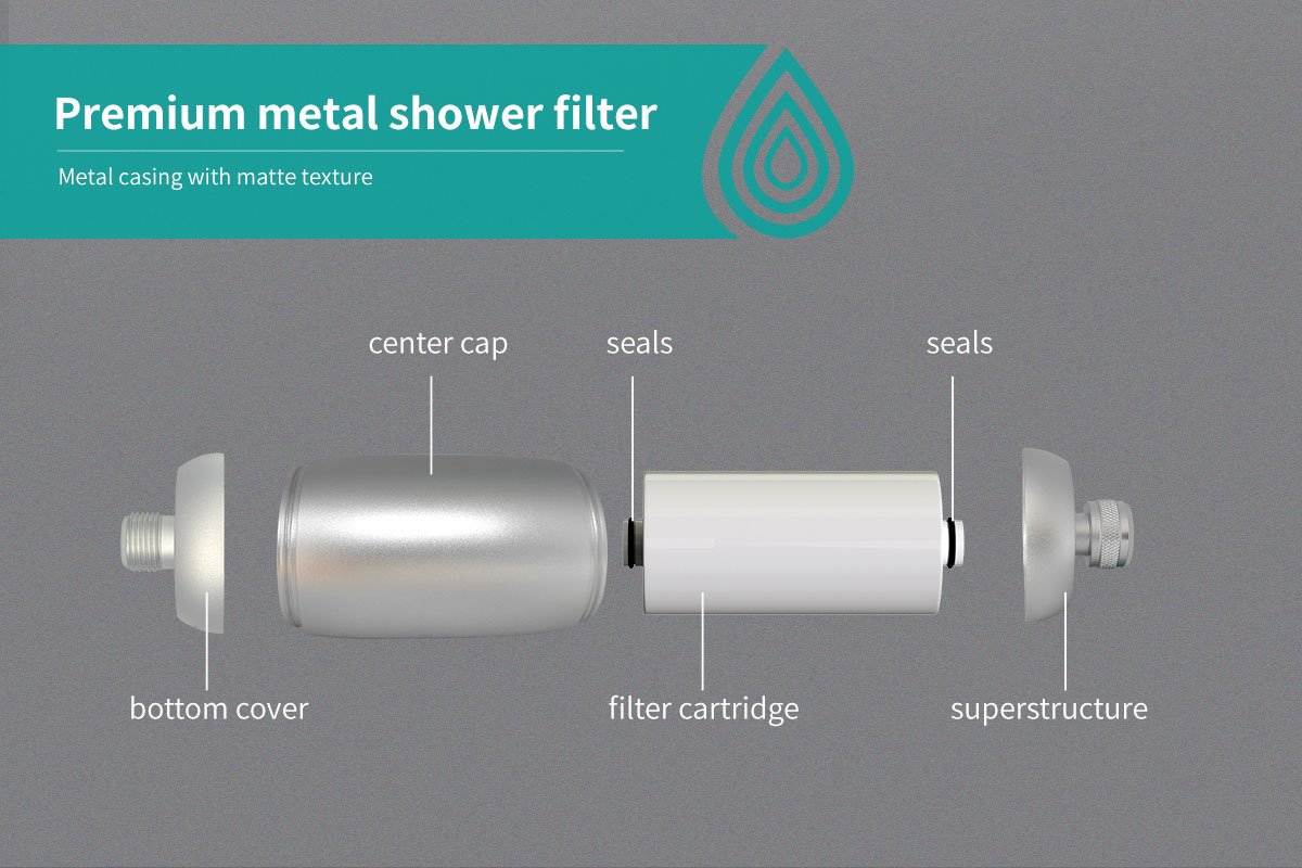 filter for shower