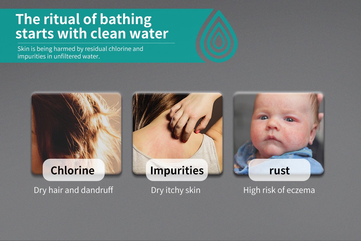 filtering shower head