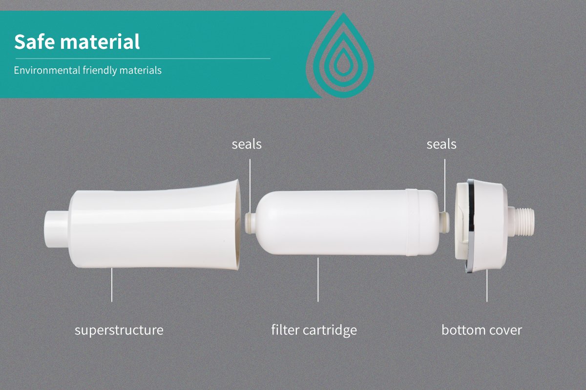 filtering shower head