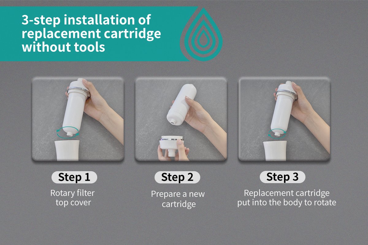 filtering shower head