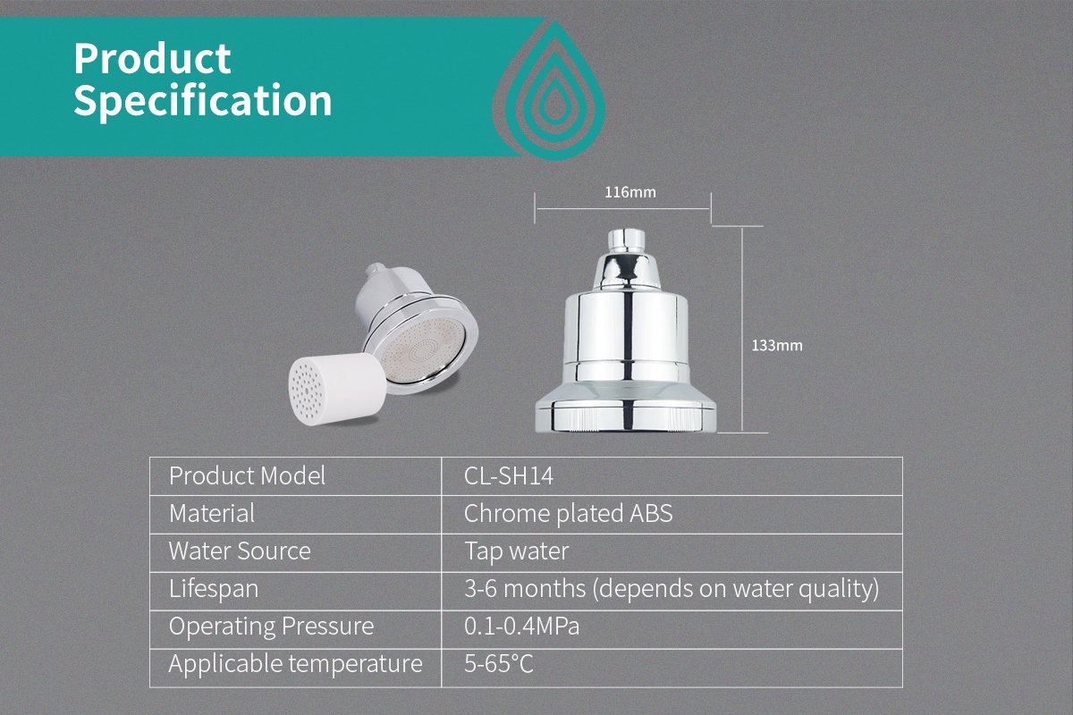 skincare water filter