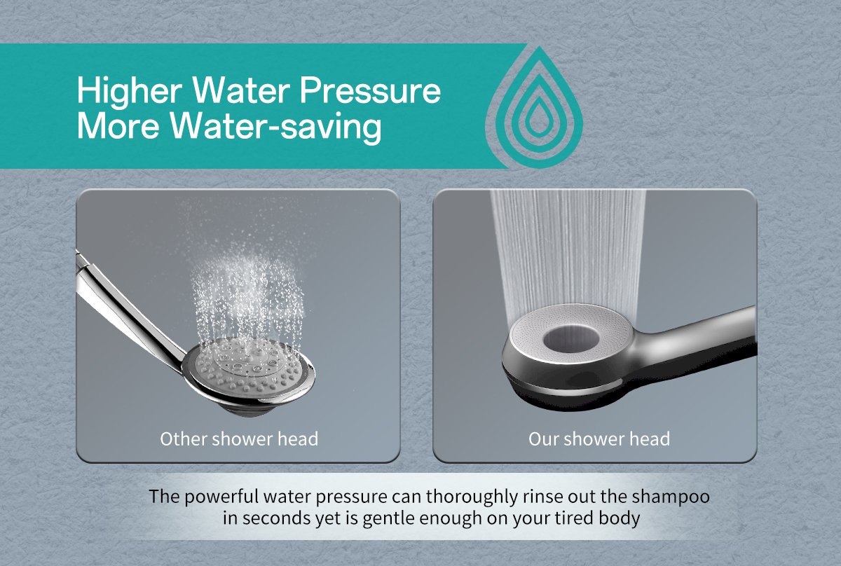 shower filter supplier