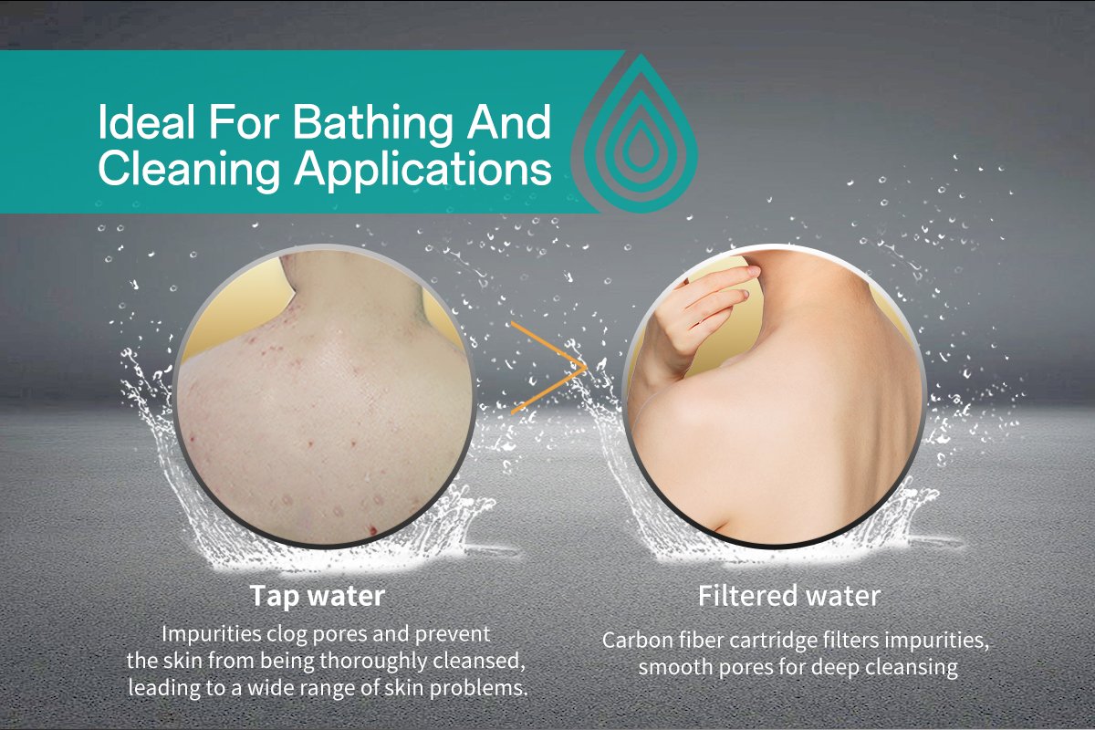 shower filter supplier