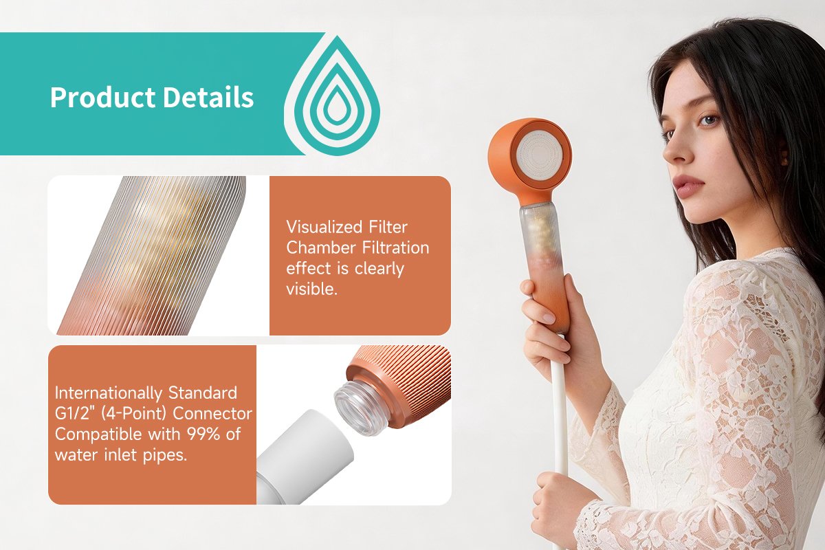 showerhead filter