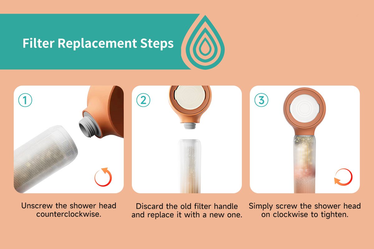 showerhead filter supplier