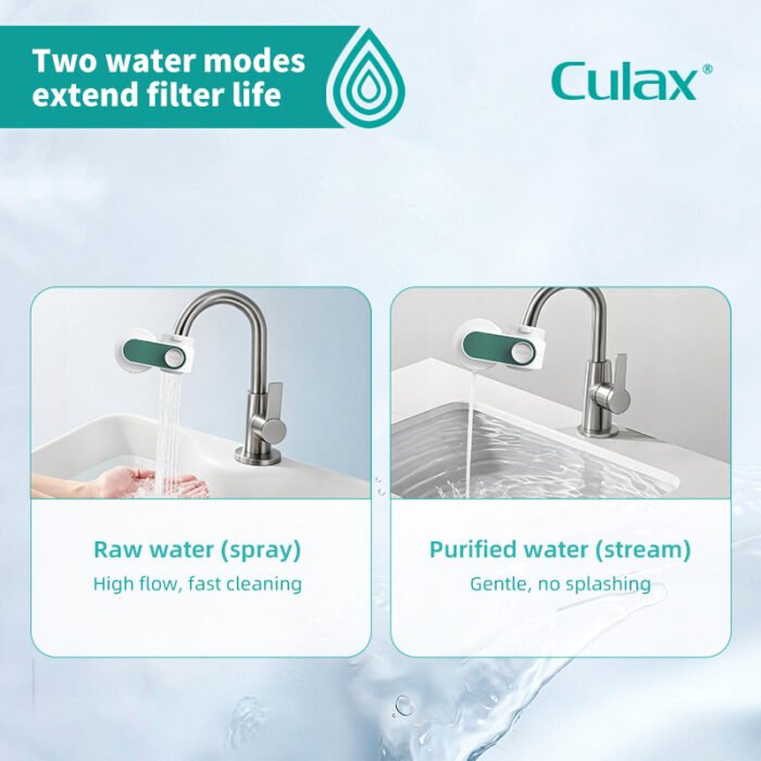 Faucet-Water-Filter-TP17-3