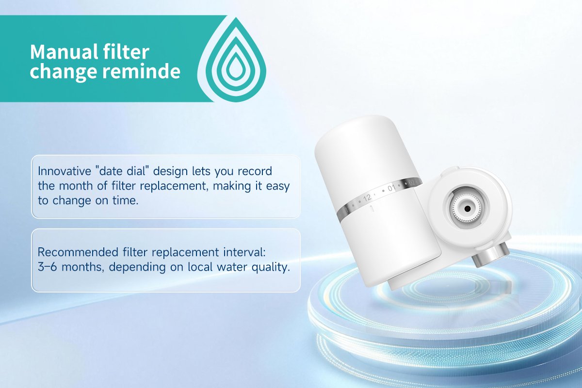 Faucet-Water-Filter