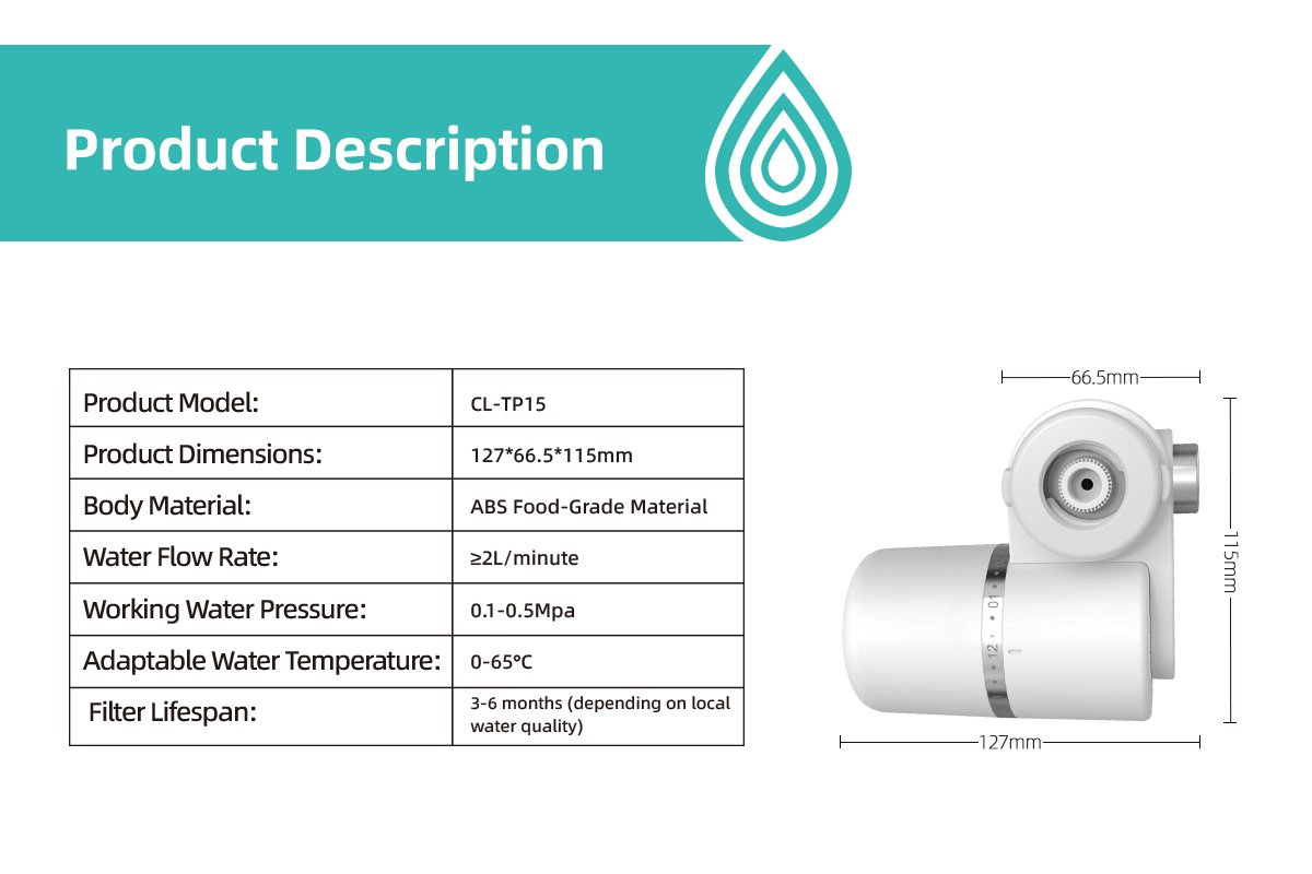 Faucet-Water-Filter