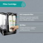 countertop-water-purifiers-24jra