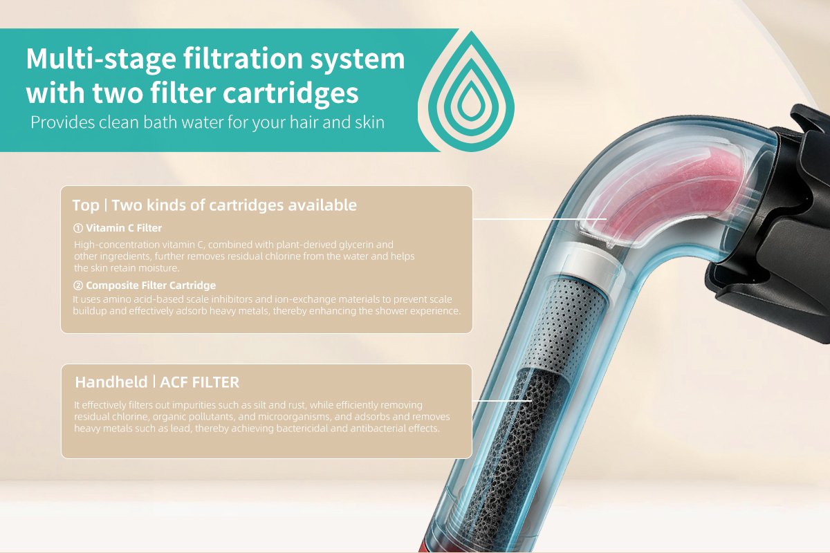 handheld-shower-filter-SH26-6