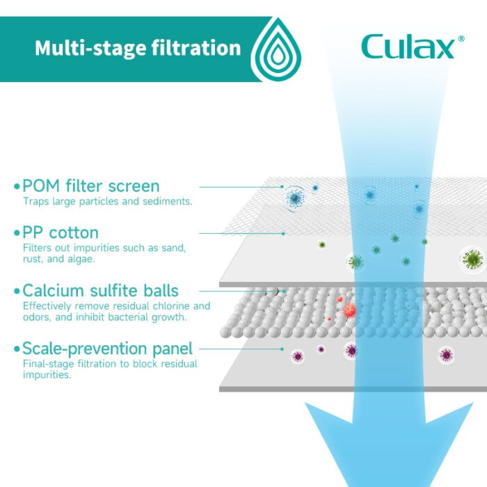 on tap water filter-2