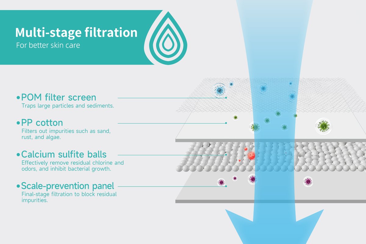 on-tap-water-filter-8