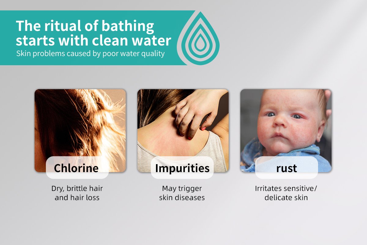 sink care shower filters