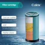 sinkcare-shower-filter-SH17-2