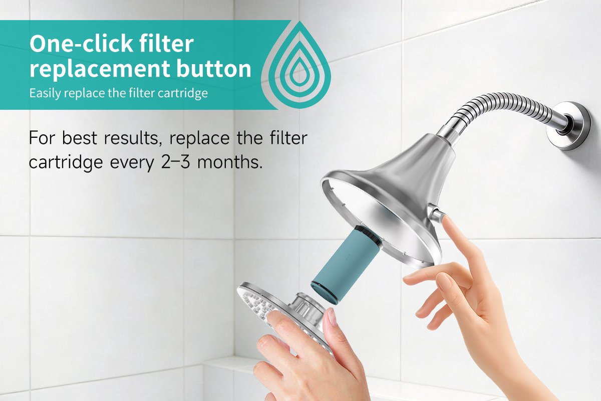 sinkcare shower filter-SH17