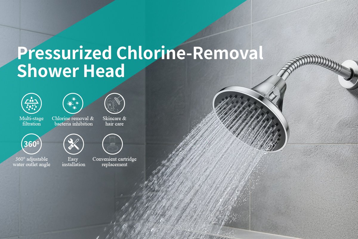 sinkcare shower filter