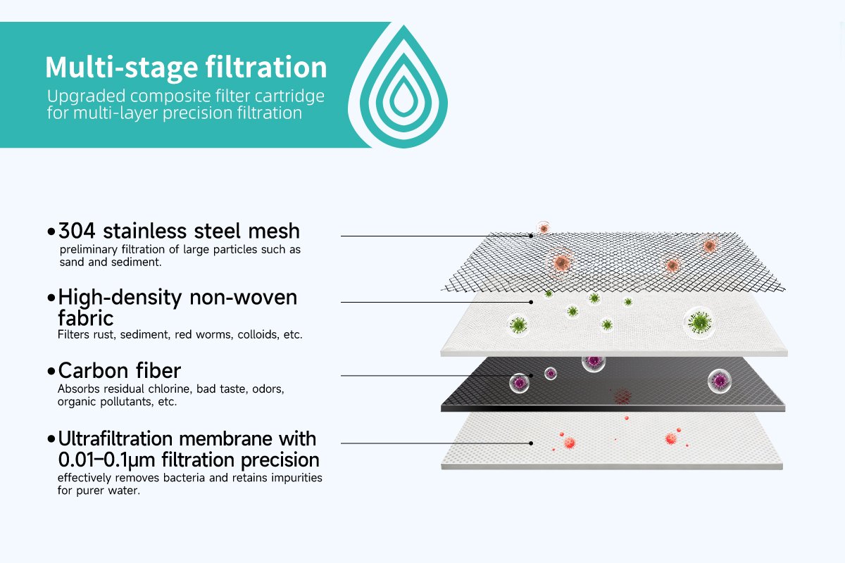 tap-filter-TP20-7