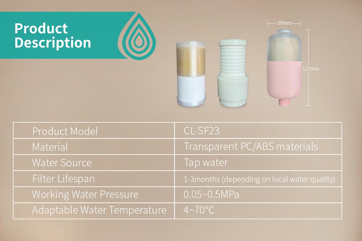 shower water filter